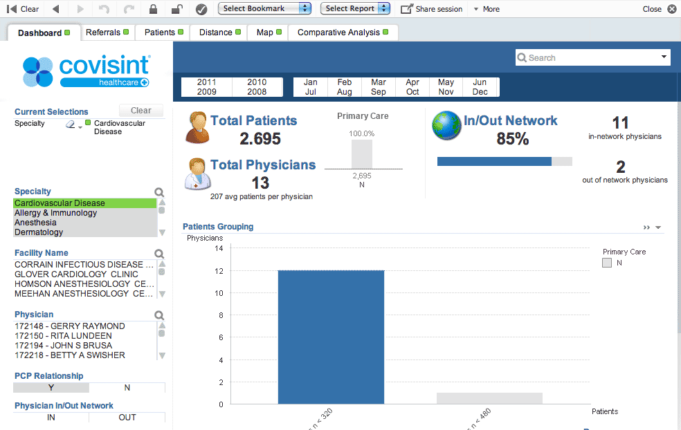 digital patient records