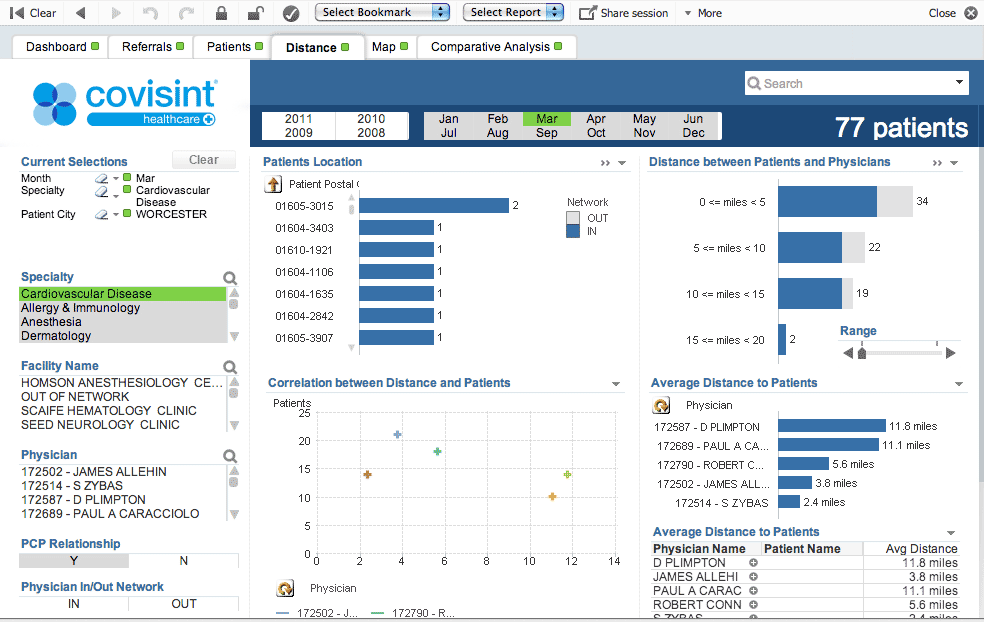 digital patient records